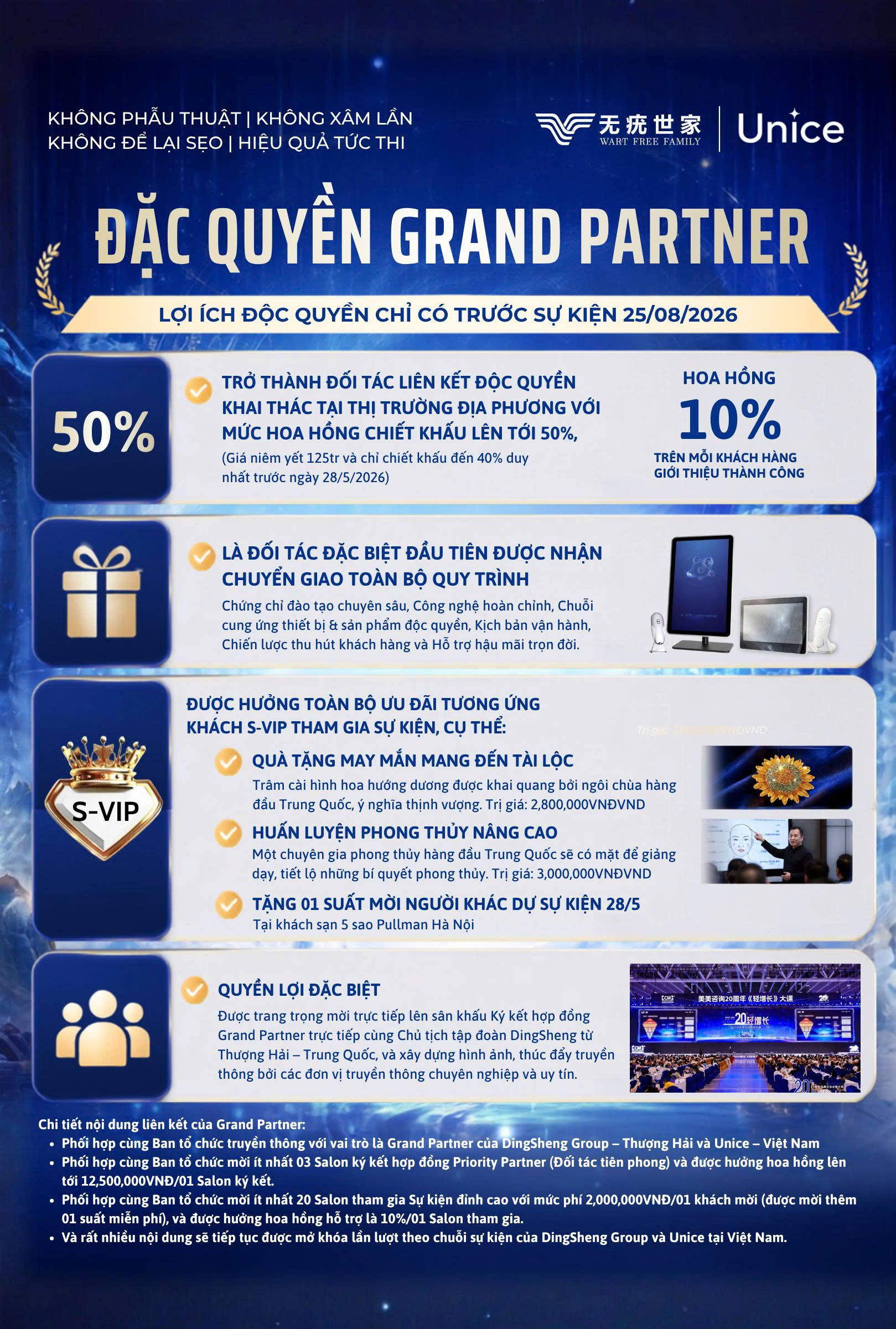 Cơ hội Grand Partner